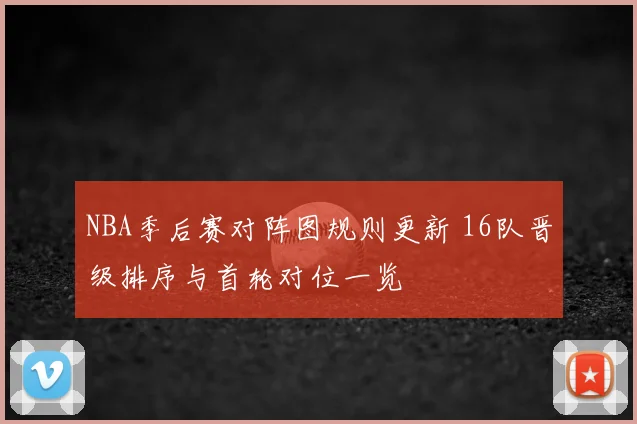 NBA季后赛对阵图规则更新 16队晋级排序与首轮对位一览